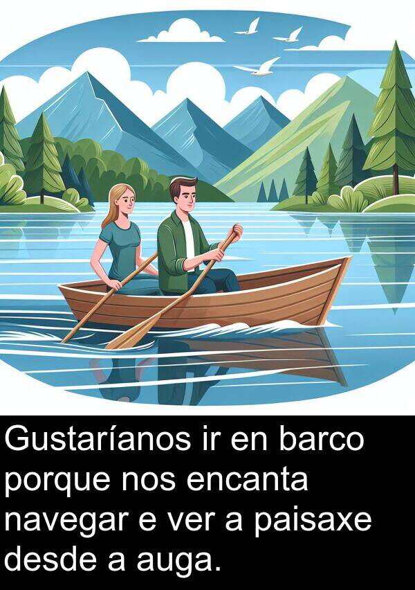 porque: Gustaríanos ir en barco porque nos encanta navegar e ver a paisaxe desde a auga.