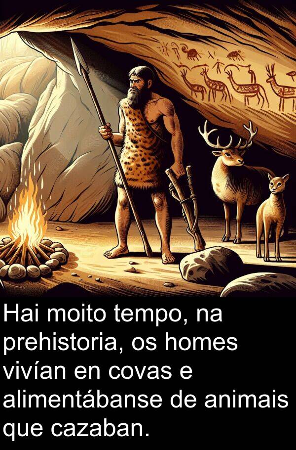 vivían: Hai moito tempo, na prehistoria, os homes vivían en covas e alimentábanse de animais que cazaban.