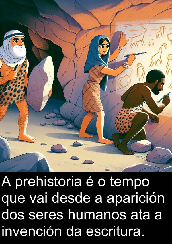 escritura: A prehistoria é o tempo que vai desde a aparición dos seres humanos ata a invención da escritura.