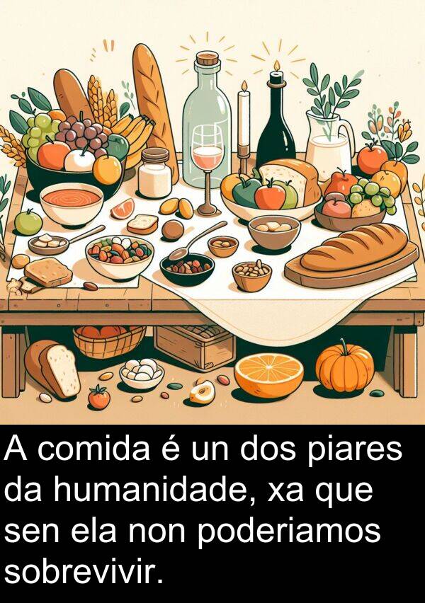 ela: A comida é un dos piares da humanidade, xa que sen ela non poderiamos sobrevivir.