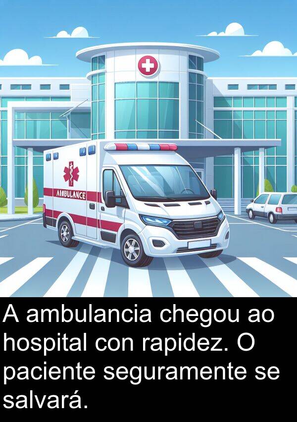 seguramente: A ambulancia chegou ao hospital con rapidez. O paciente seguramente se salvará.