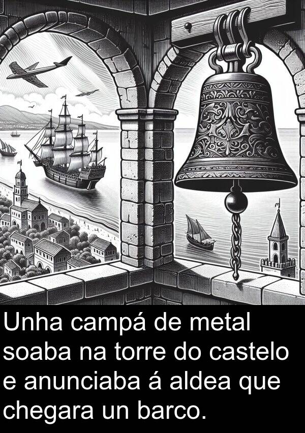 torre: Unha campá de metal soaba na torre do castelo e anunciaba á aldea que chegara un barco.