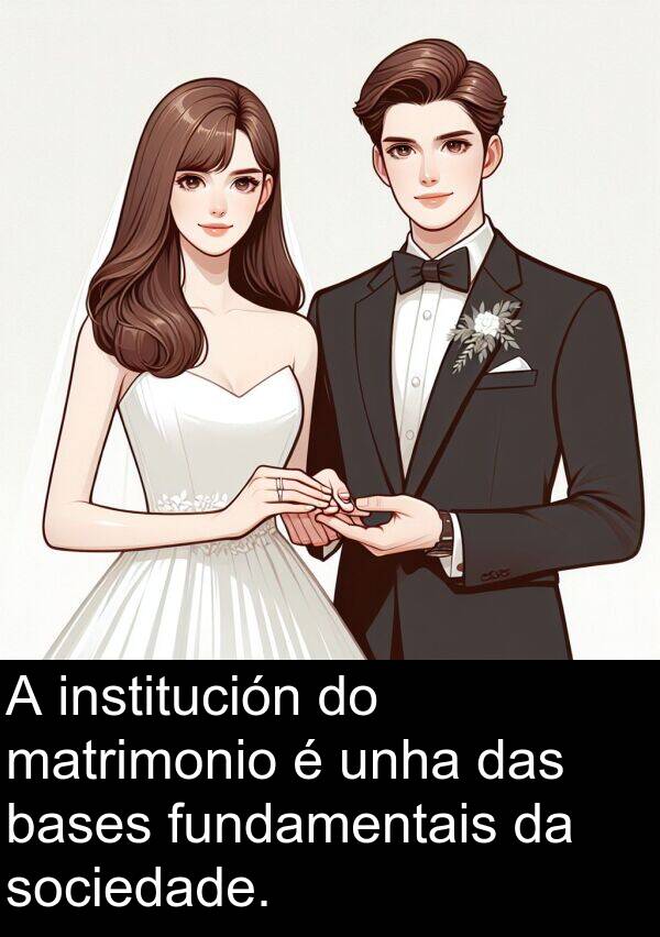 fundamentais: A institución do matrimonio é unha das bases fundamentais da sociedade.
