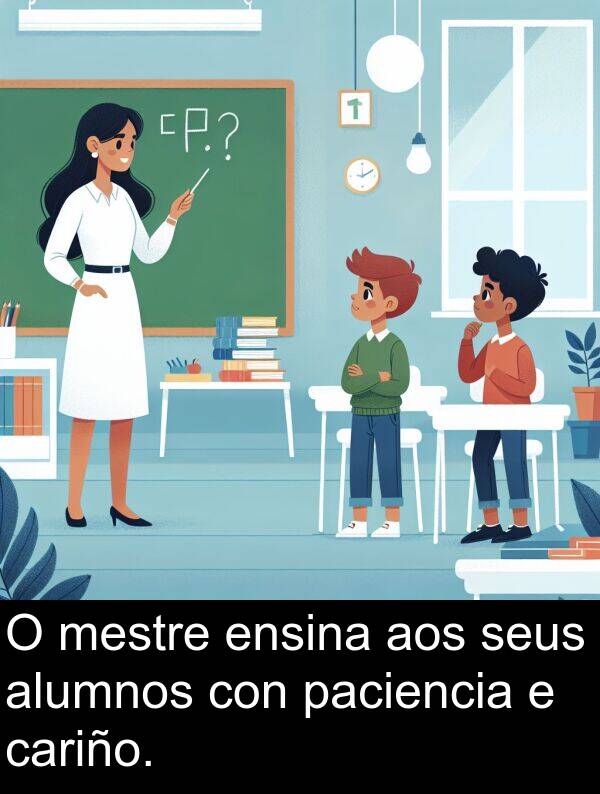 ensina: O mestre ensina aos seus alumnos con paciencia e cariño.