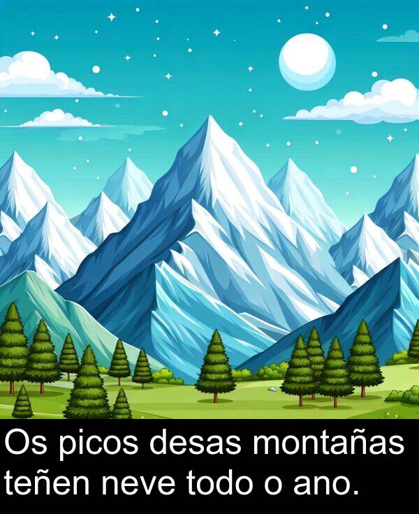 ano: Os picos desas montañas teñen neve todo o ano.