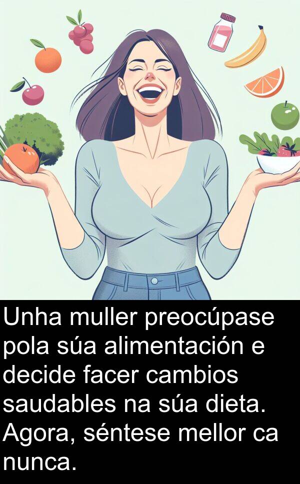 dieta: Unha muller preocúpase pola súa alimentación e decide facer cambios saudables na súa dieta. Agora, séntese mellor ca nunca.