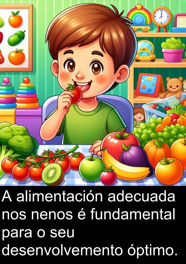 fundamental: A alimentación adecuada nos nenos é fundamental para o seu desenvolvemento óptimo.