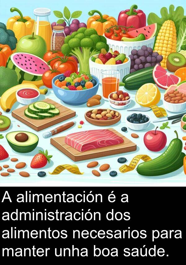 saúde: A alimentación é a administración dos alimentos necesarios para manter unha boa saúde.