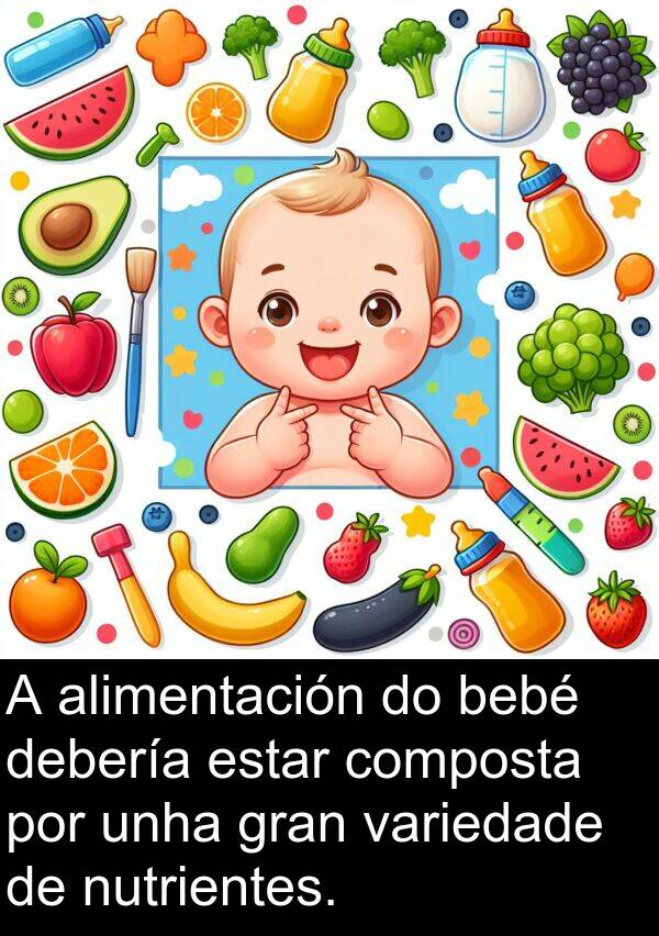 bebé: A alimentación do bebé debería estar composta por unha gran variedade de nutrientes.