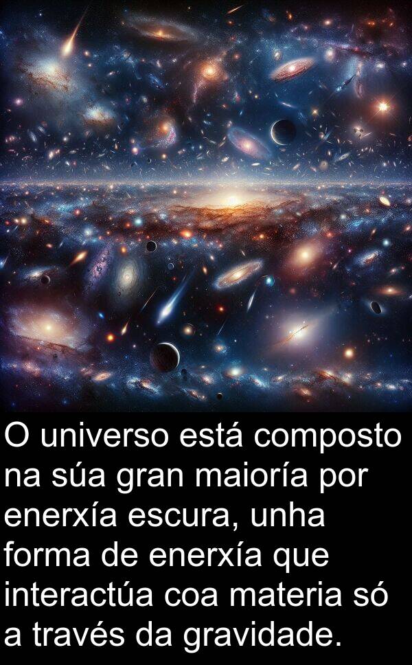 materia: O universo está composto na súa gran maioría por enerxía escura, unha forma de enerxía que interactúa coa materia só a través da gravidade.