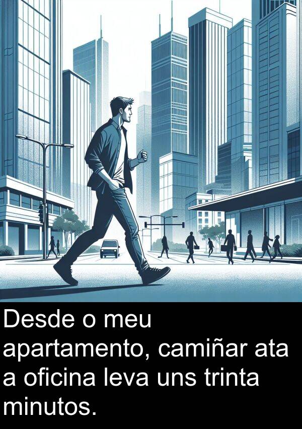 minutos: Desde o meu apartamento, camiñar ata a oficina leva uns trinta minutos.