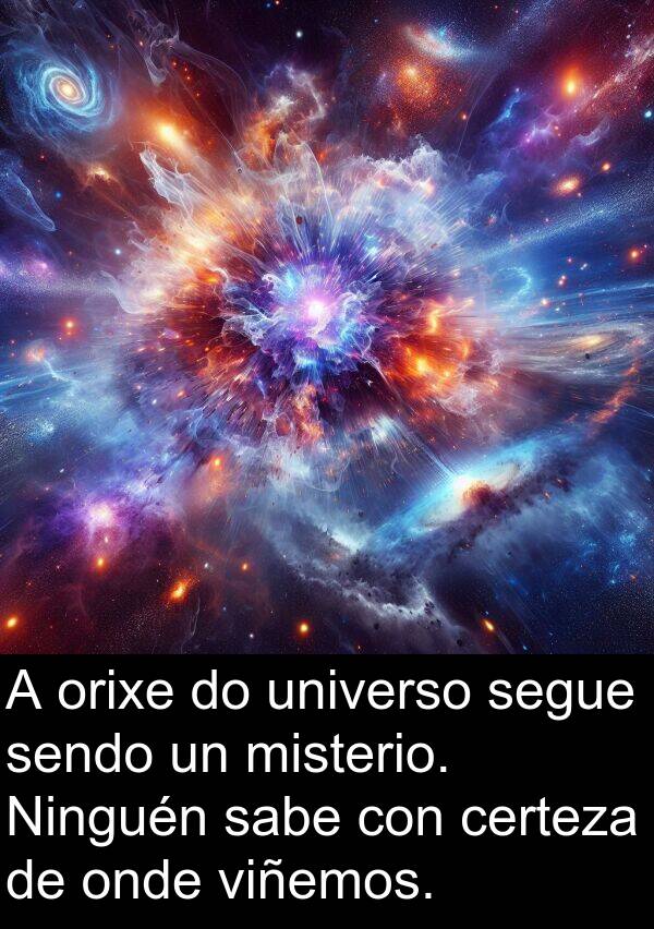 segue: A orixe do universo segue sendo un misterio. Ninguén sabe con certeza de onde viñemos.