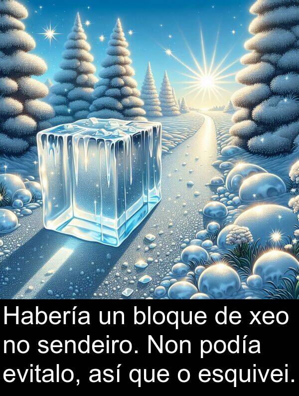 evitalo: Habería un bloque de xeo no sendeiro. Non podía evitalo, así que o esquivei.