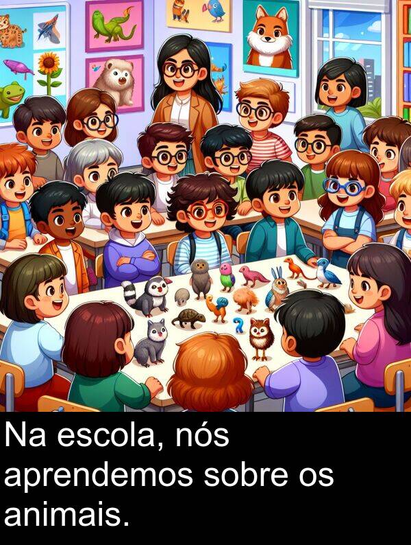 escola: Na escola, nós aprendemos sobre os animais.