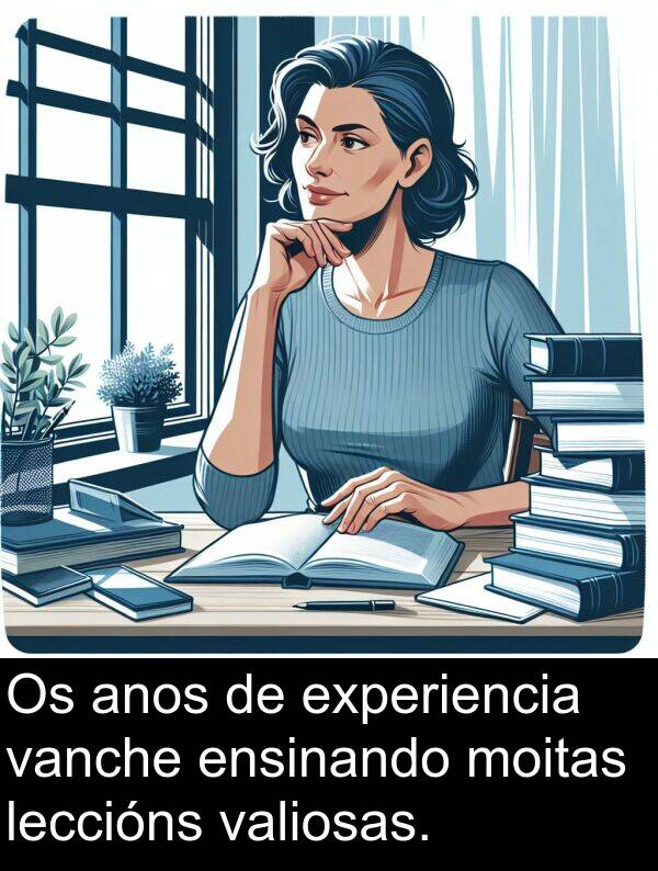 ensinando: Os anos de experiencia vanche ensinando moitas leccións valiosas.
