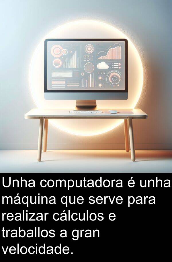 realizar: Unha computadora é unha máquina que serve para realizar cálculos e traballos a gran velocidade.