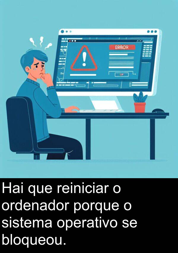 operativo: Hai que reiniciar o ordenador porque o sistema operativo se bloqueou.