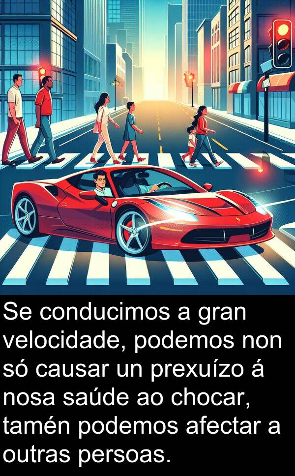 velocidade: Se conducimos a gran velocidade, podemos non só causar un prexuízo á nosa saúde ao chocar, tamén podemos afectar a outras persoas.