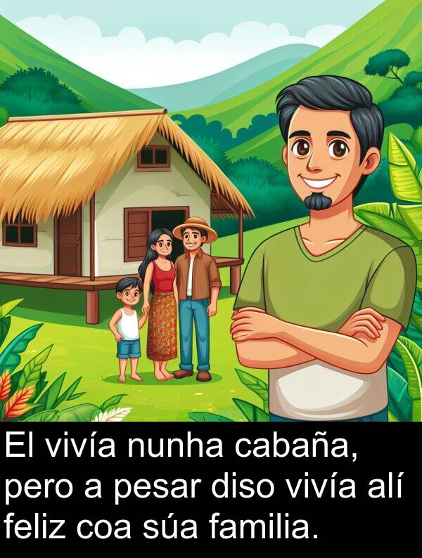 pesar: El vivía nunha cabaña, pero a pesar diso vivía alí feliz coa súa familia.