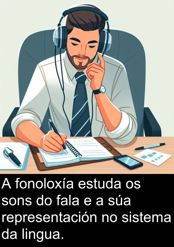 representación: A fonoloxía estuda os sons do fala e a súa representación no sistema da lingua.