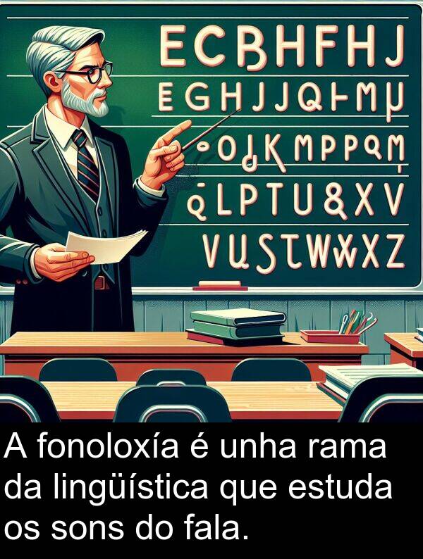 rama: A fonoloxía é unha rama da lingüística que estuda os sons do fala.