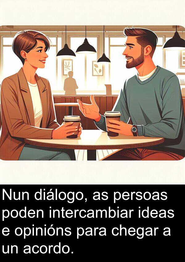 acordo: Nun diálogo, as persoas poden intercambiar ideas e opinións para chegar a un acordo.