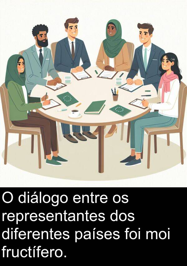 representantes: O diálogo entre os representantes dos diferentes países foi moi fructífero.