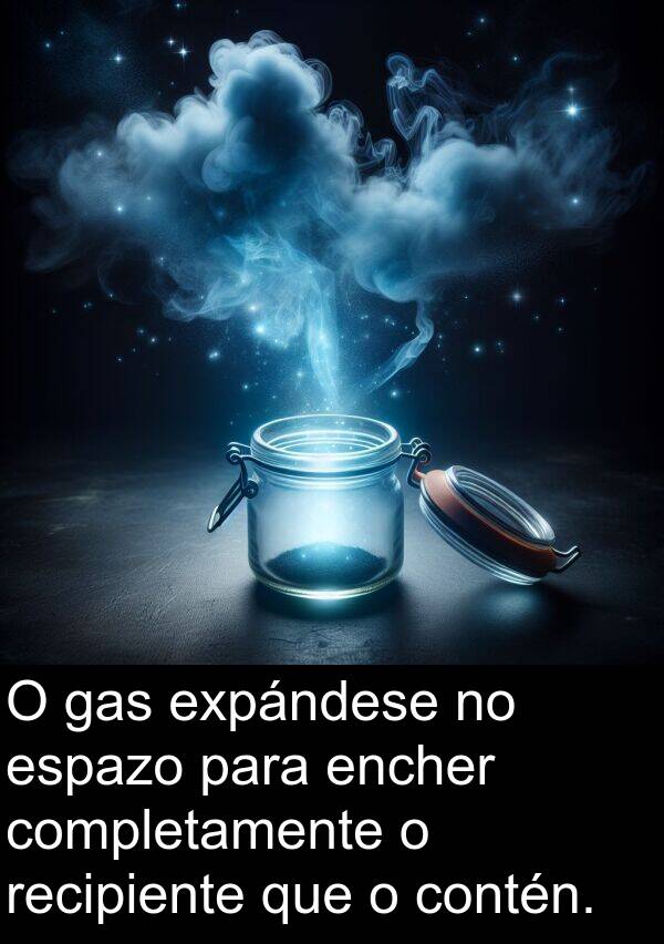 contén: O gas expándese no espazo para encher completamente o recipiente que o contén.