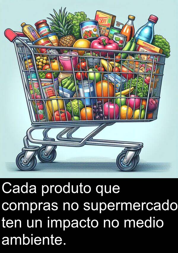 medio: Cada produto que compras no supermercado ten un impacto no medio ambiente.