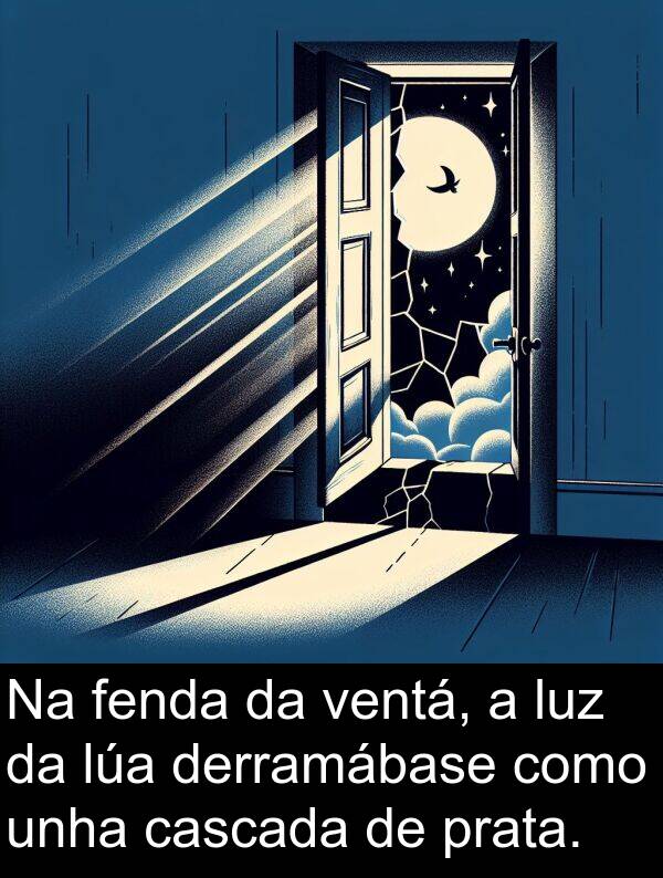 ventá: Na fenda da ventá, a luz da lúa derramábase como unha cascada de prata.
