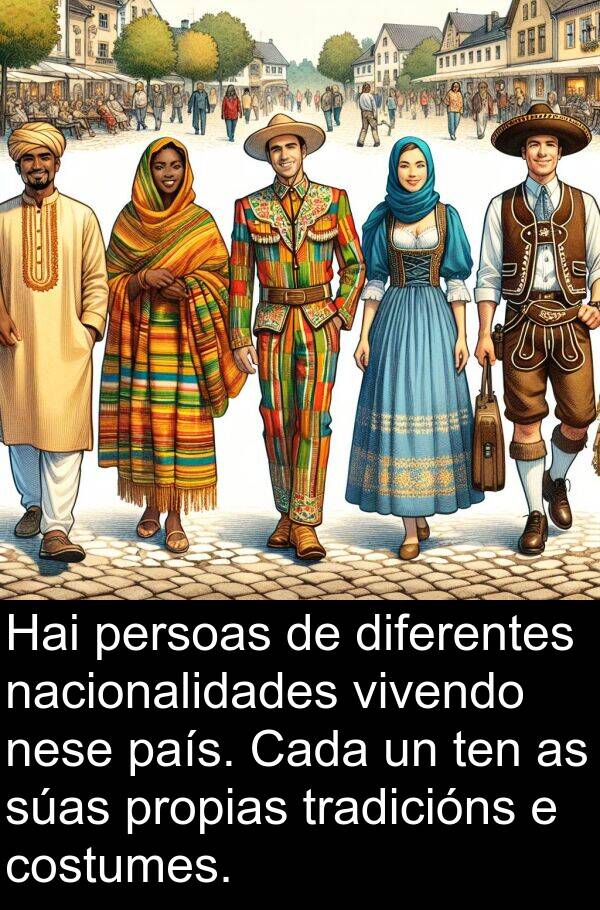 tradicións: Hai persoas de diferentes nacionalidades vivendo nese país. Cada un ten as súas propias tradicións e costumes.