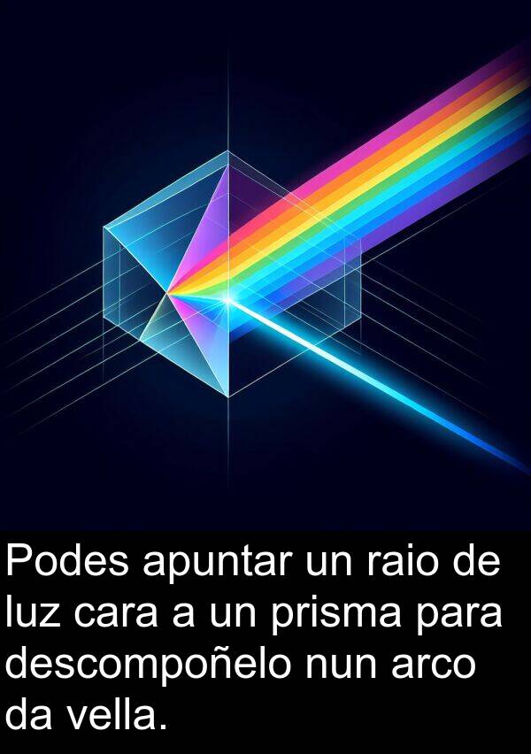 arco: Podes apuntar un raio de luz cara a un prisma para descompoñelo nun arco da vella.