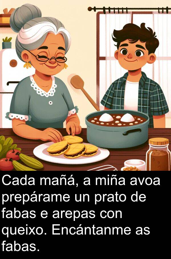 mañá: Cada mañá, a miña avoa prepárame un prato de fabas e arepas con queixo. Encántanme as fabas.