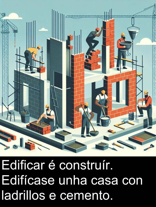 construír: Edificar é construír. Edifícase unha casa con ladrillos e cemento.