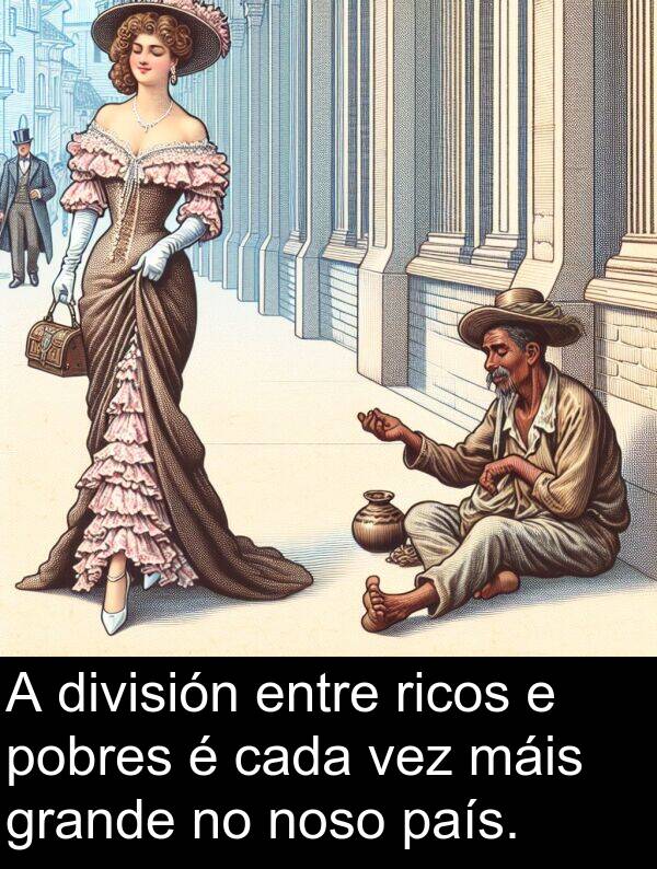 ricos: A división entre ricos e pobres é cada vez máis grande no noso país.