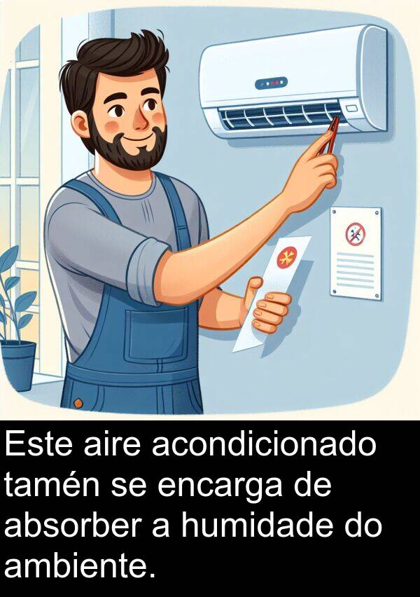 ambiente: Este aire acondicionado tamén se encarga de absorber a humidade do ambiente.