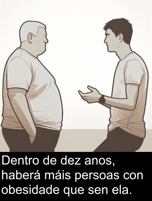 ela: Dentro de dez anos, haberá máis persoas con obesidade que sen ela.