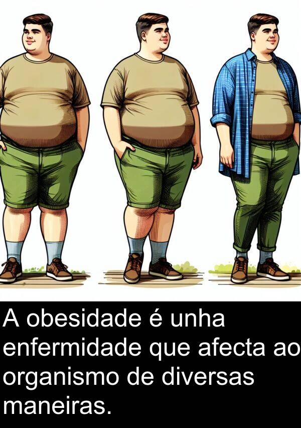 diversas: A obesidade é unha enfermidade que afecta ao organismo de diversas maneiras.
