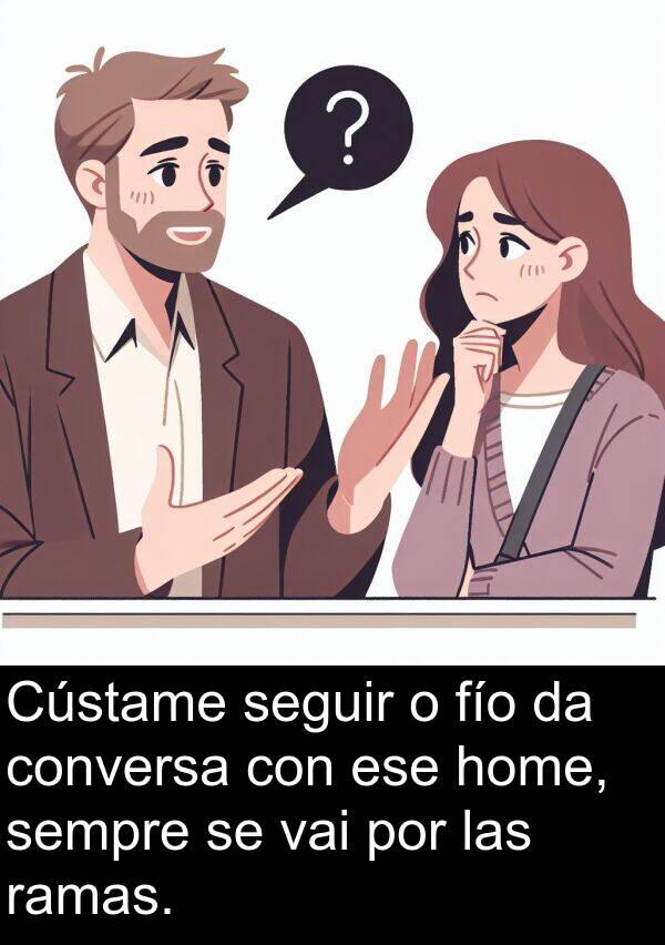 ramas: Cústame seguir o fío da conversa con ese home, sempre se vai por las ramas.