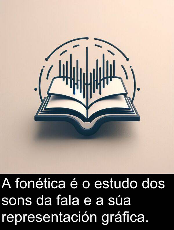 representación: A fonética é o estudo dos sons da fala e a súa representación gráfica.