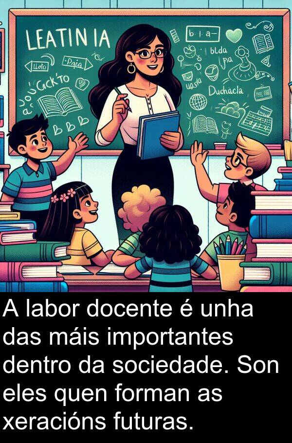 futuras: A labor docente é unha das máis importantes dentro da sociedade. Son eles quen forman as xeracións futuras.