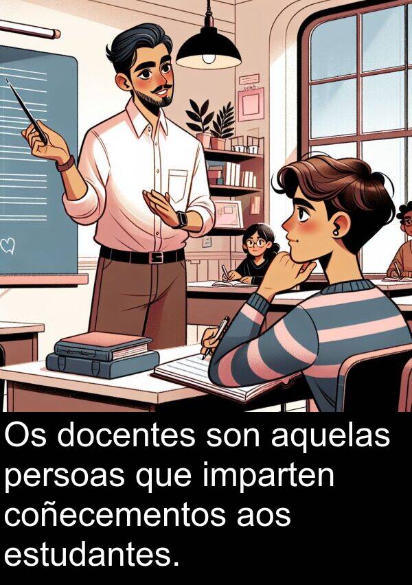 estudantes: Os docentes son aquelas persoas que imparten coñecementos aos estudantes.