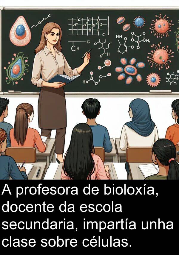 profesora: A profesora de bioloxía, docente da escola secundaria, impartía unha clase sobre células.