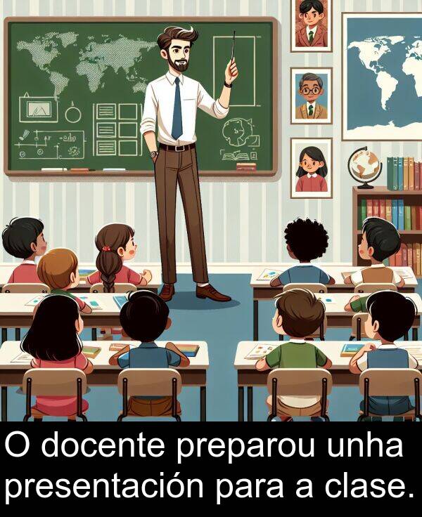 presentación: O docente preparou unha presentación para a clase.
