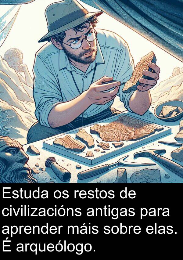 restos: Estuda os restos de civilizacións antigas para aprender máis sobre elas. É arqueólogo.