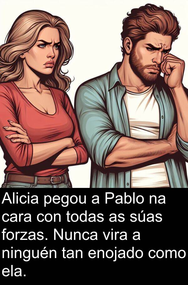 forzas: Alicia pegou a Pablo na cara con todas as súas forzas. Nunca vira a ninguén tan enojado como ela.