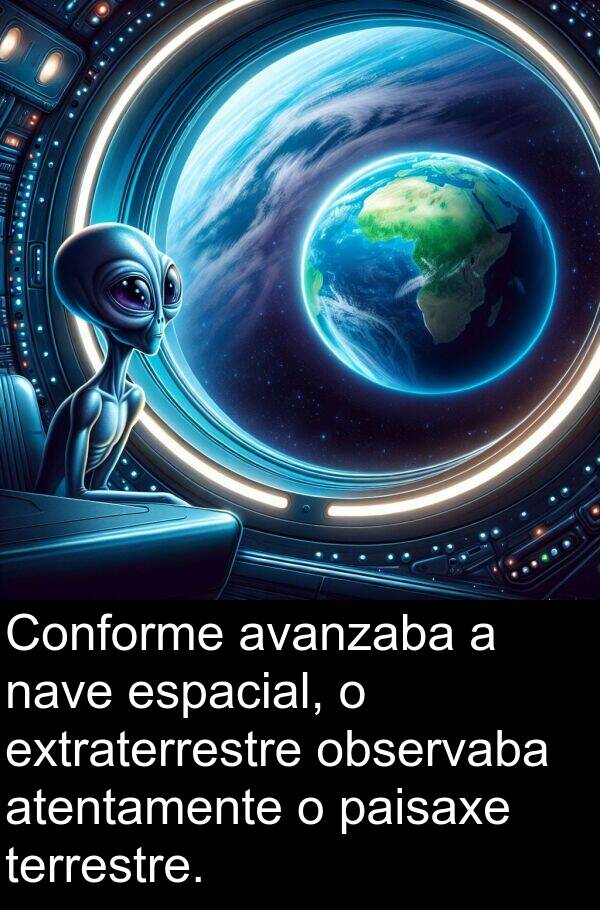 terrestre: Conforme avanzaba a nave espacial, o extraterrestre observaba atentamente o paisaxe terrestre.