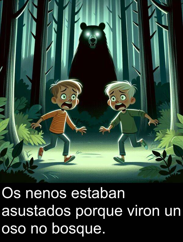 porque: Os nenos estaban asustados porque viron un oso no bosque.