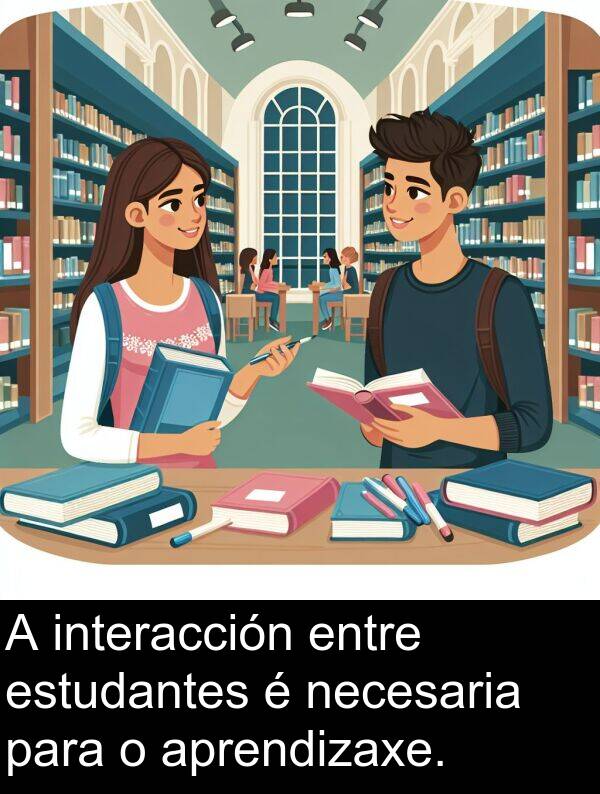 entre: A interacción entre estudantes é necesaria para o aprendizaxe.