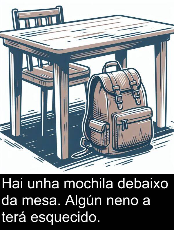terá: Hai unha mochila debaixo da mesa. Algún neno a terá esquecido.